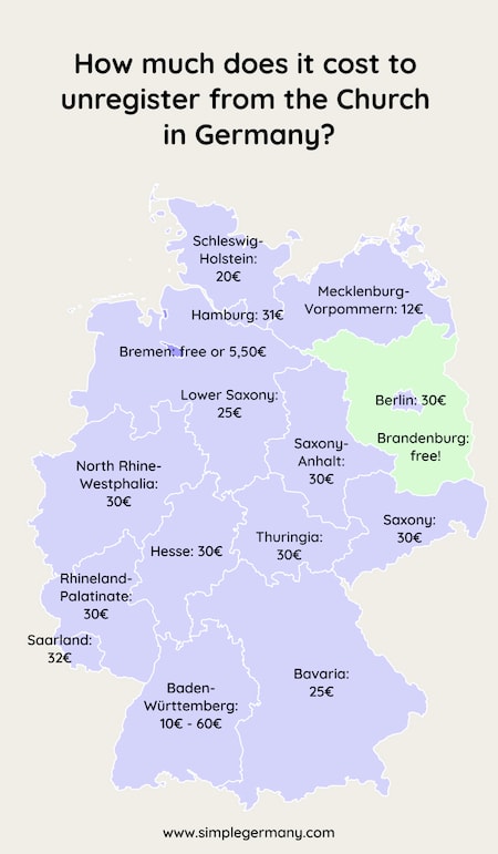 Map of German states with the cost to unregister from church