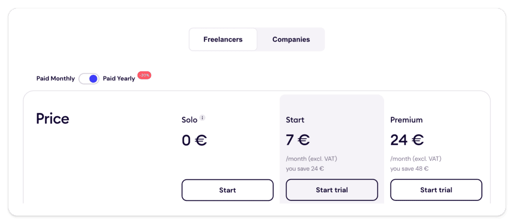 Finom bank plans comparison