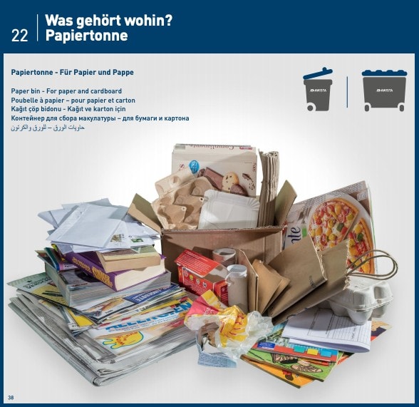 Paper trash guide Germany