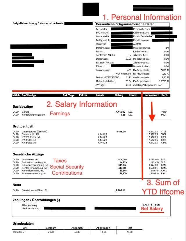 Example of German payslip translated to English