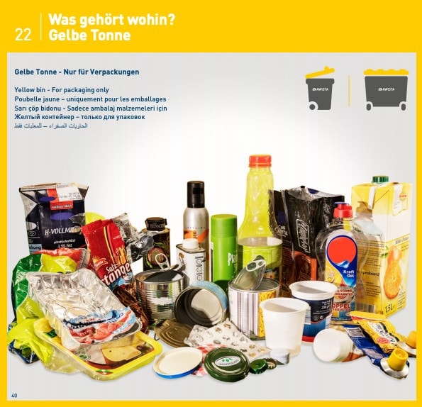 Plastic trash guide Germany