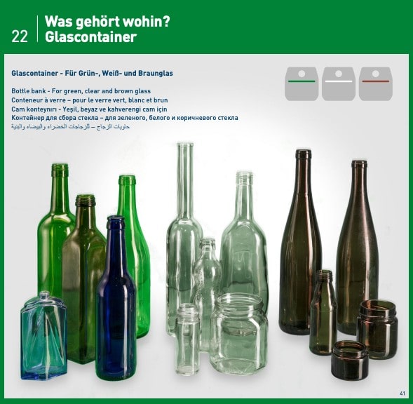 Glass Bottle trash guide Germany