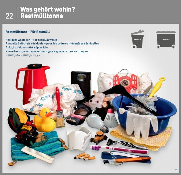 Residual trash guide Germany