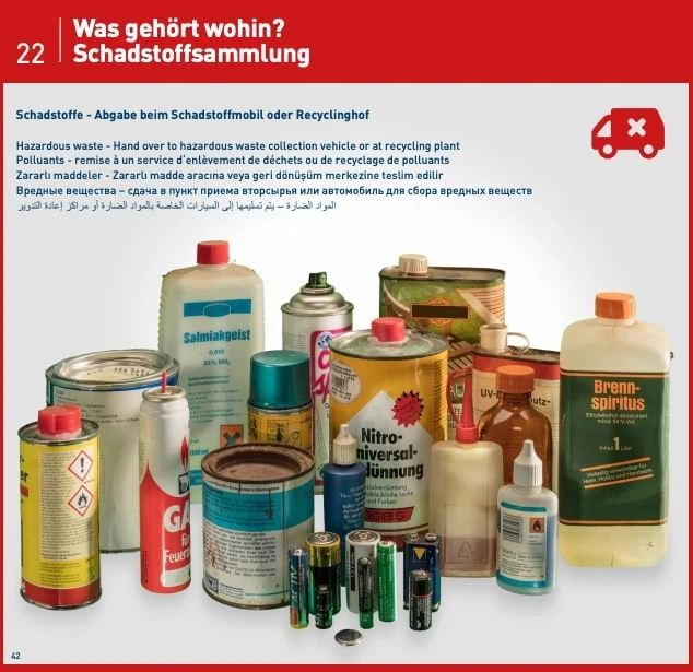 Special waste guide Germany
