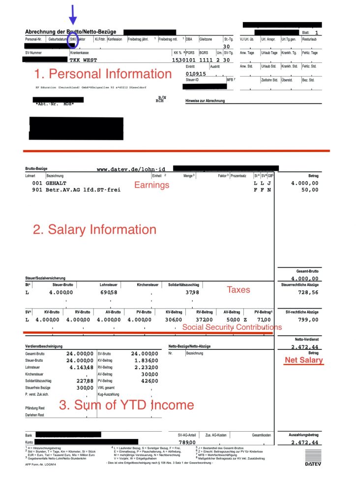 Example of German Payslip