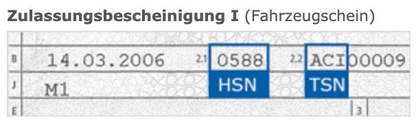 Snippet of the car registration paper to show the HSN and TSN numbers