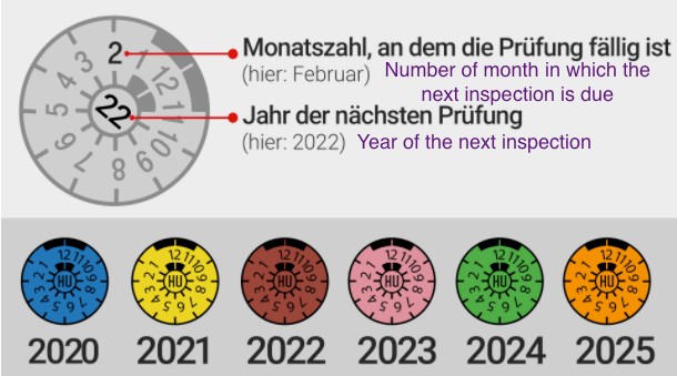 roadworthiness inspection sticker on German license plates