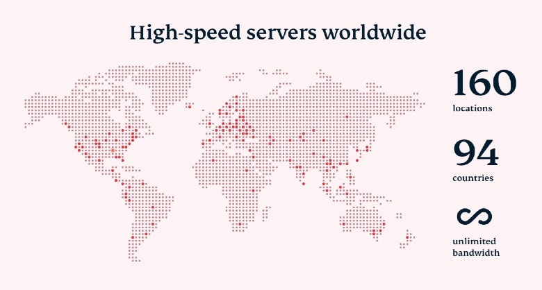 Emplacements du serveur ExpressVPN