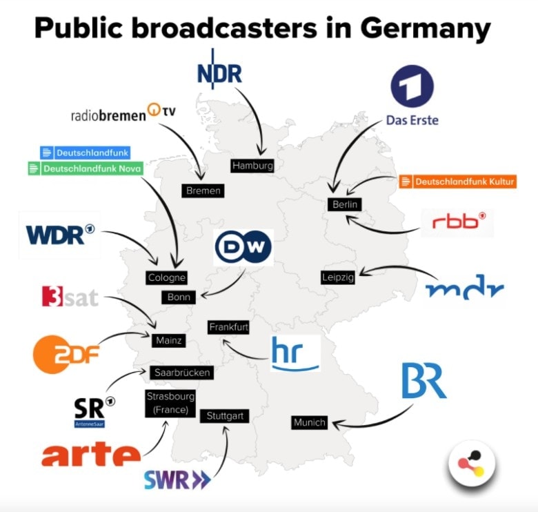 Map of public broadcasters in Germany