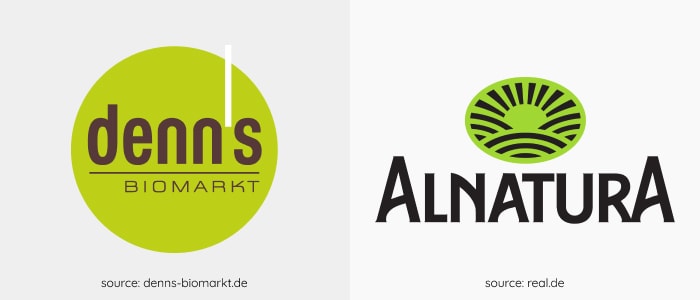 bio markets logos in Germany