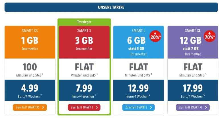 Lidl Connect Tariff Options