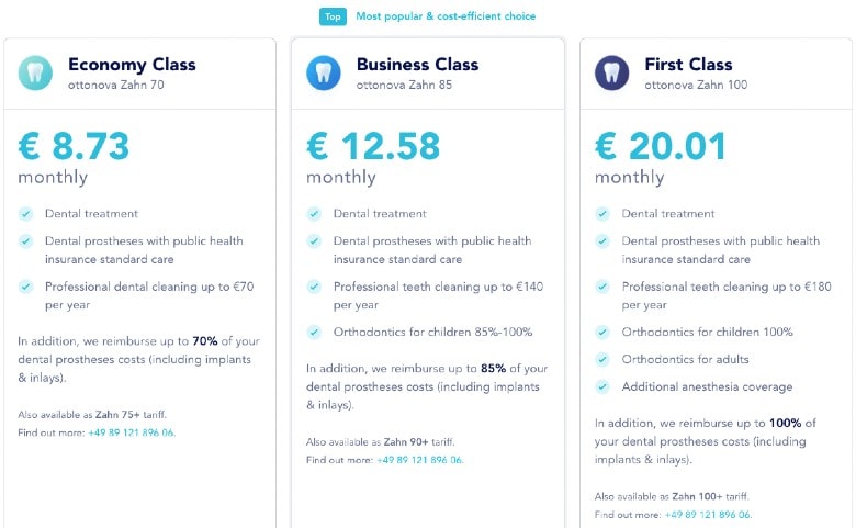 Is Dermatologist Covered By Insurance Germany