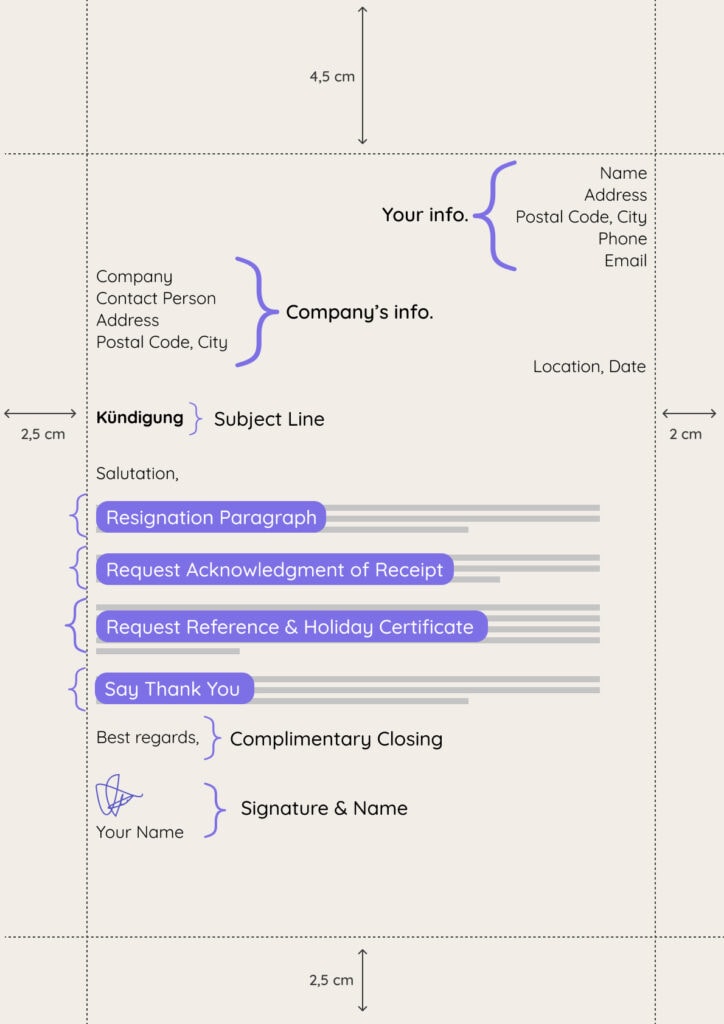 Resignation letter format in Germany