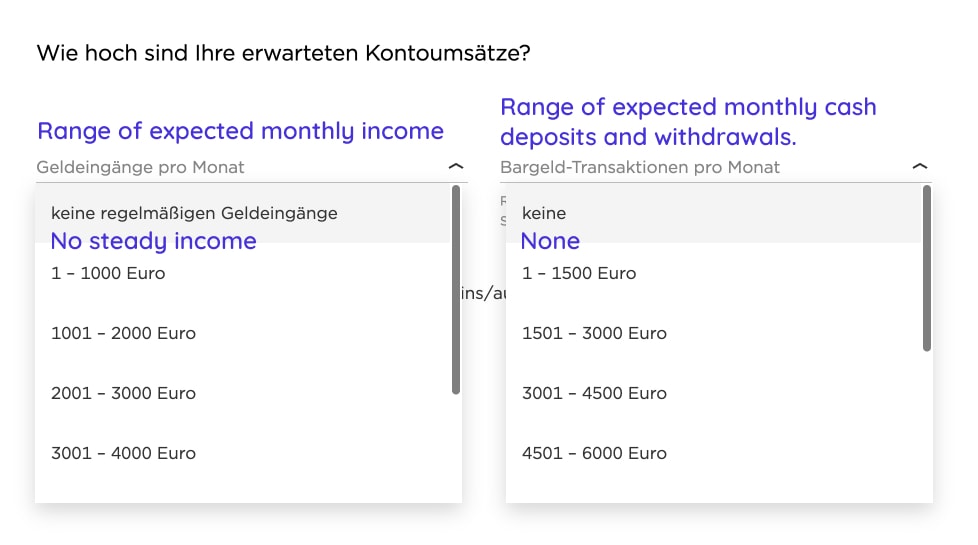 Expected income and transactions translated