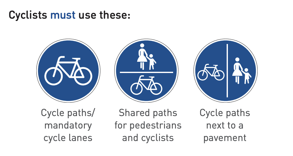 Road signs indicating cycling paths in Germany