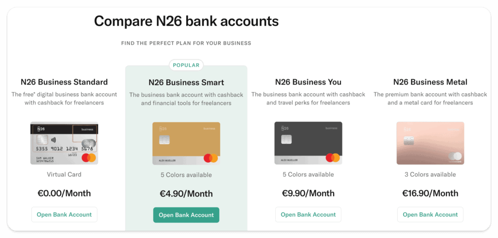 N26 Business plans comparison