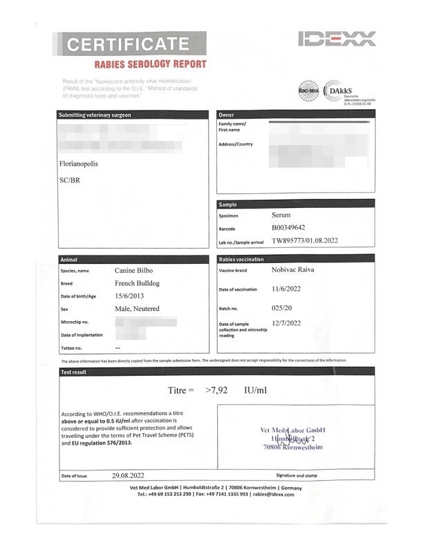 rabies antibody test results