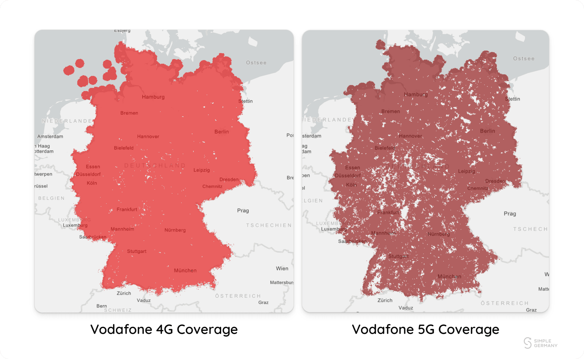 How To Get An ESIM In Germany As An Expat