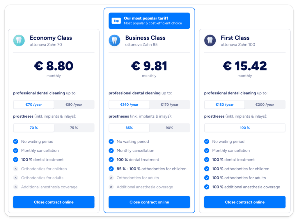 Screenshot of priced of the different Ottonova tariffs