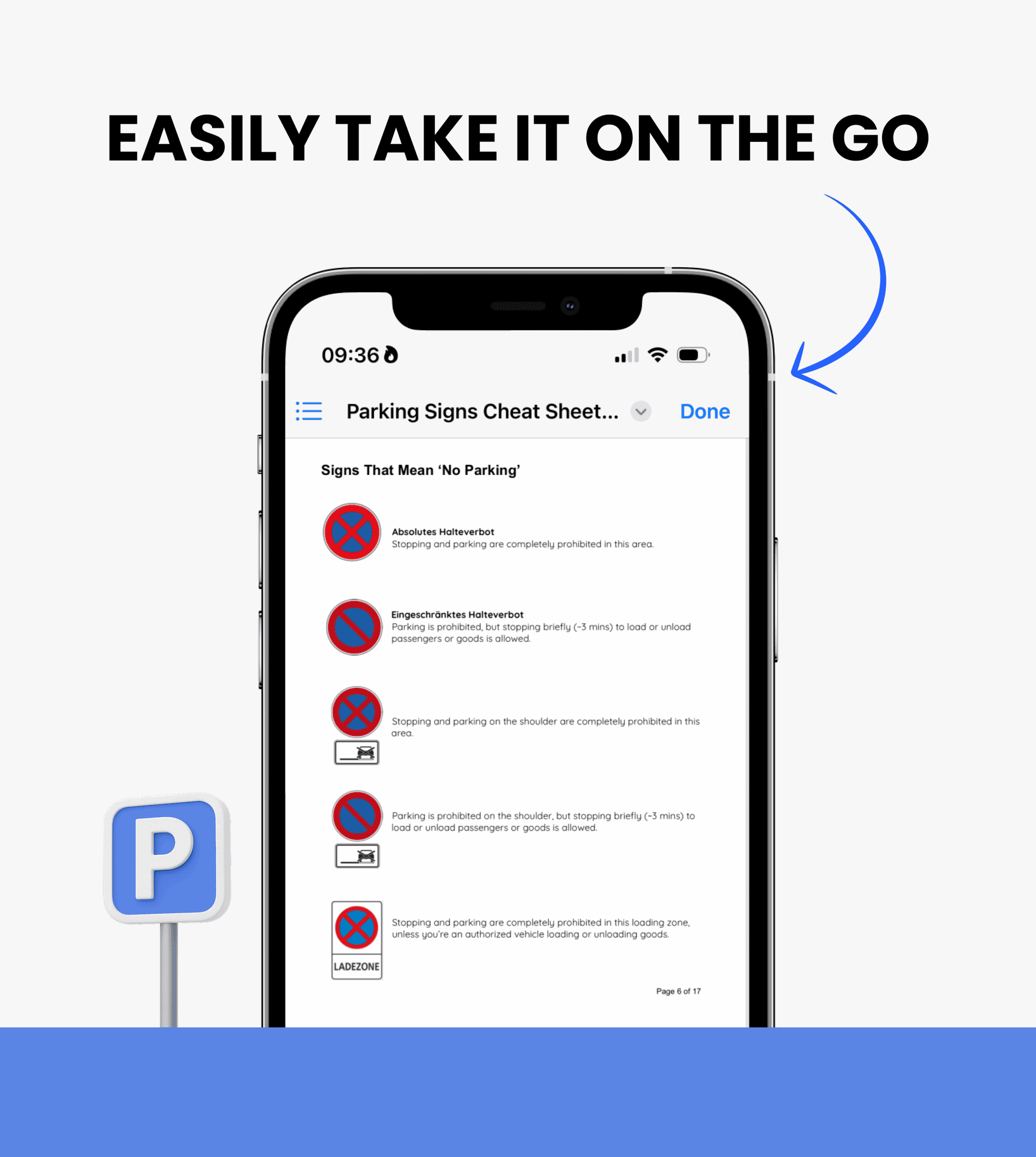 Parking Signs Cheat Sheet